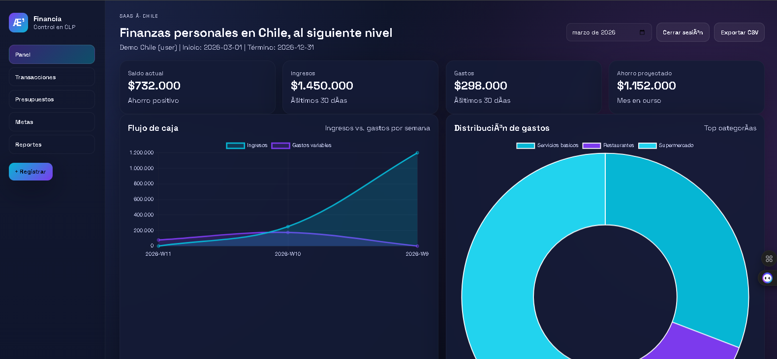 Vista previa de Financia